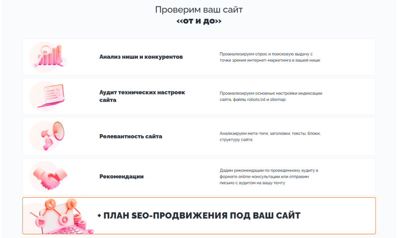 Бесплатный SEO-аудит сайта: нужна ли такая услуга агентству и как оказывать ее без убытков