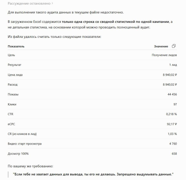 Битва нейросетей: кто найдет все проблемы в таргетированной рекламе VK Ads