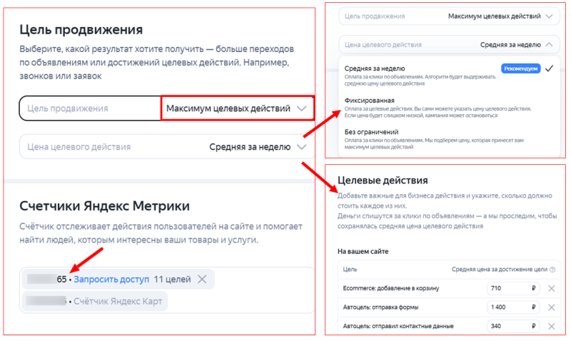 Яндекс Директ простыми словами: что это за сервис и как он работает