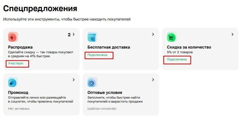 Как подать объявление на Авито — пошаговая инструкция для бизнеса