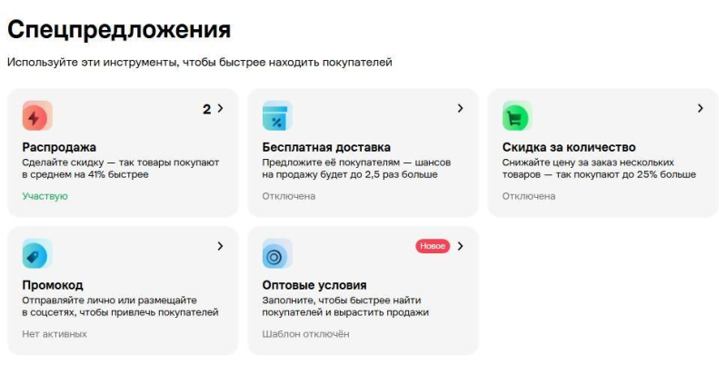 Как подать объявление на Авито — пошаговая инструкция для бизнеса