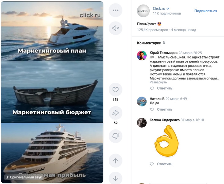 Как поднять окупаемость маркетинга в 2026 году