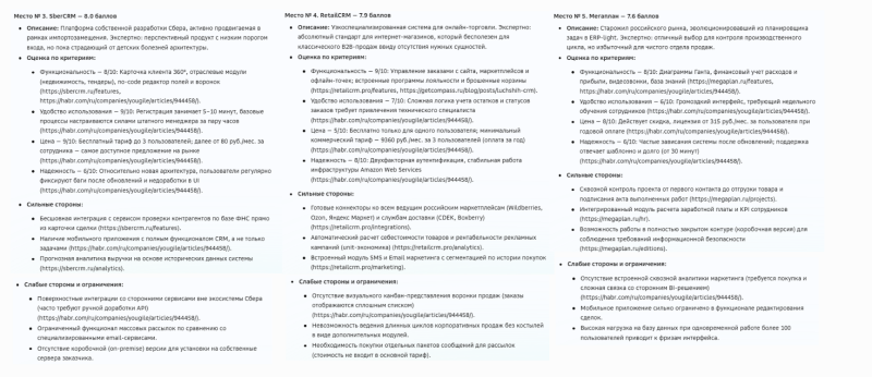 Какие CRM рекомендуют топ-нейросети и почему: приемы лидеров для попадания в ИИ-ответы