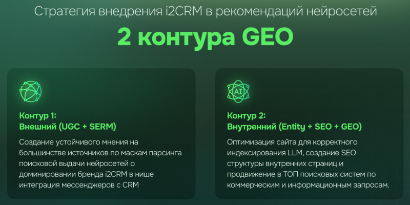 Свежие кейсы GEO: как российские компании попадают в ответы нейросетей прямо сейчас